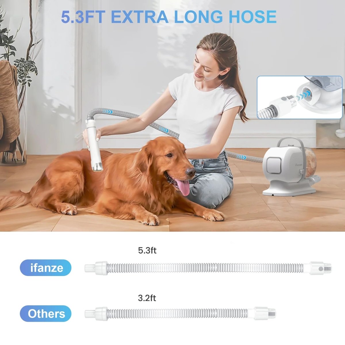 Grooming Kit & Vacuum with 2.5L Vacuum Container.
