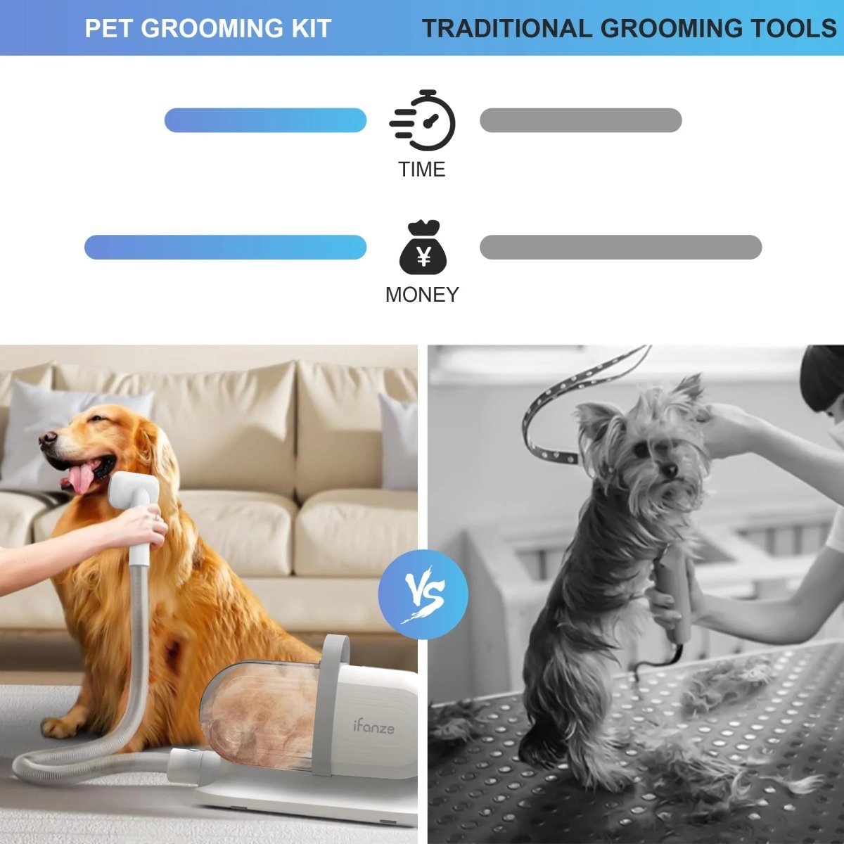 Grooming Kit & Vacuum with 2.5L Vacuum Container.