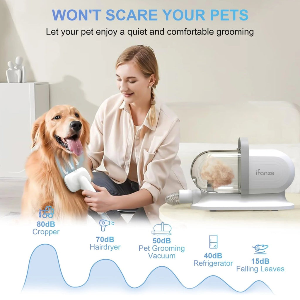 Grooming Kit & Vacuum with 2.5L Vacuum Container.