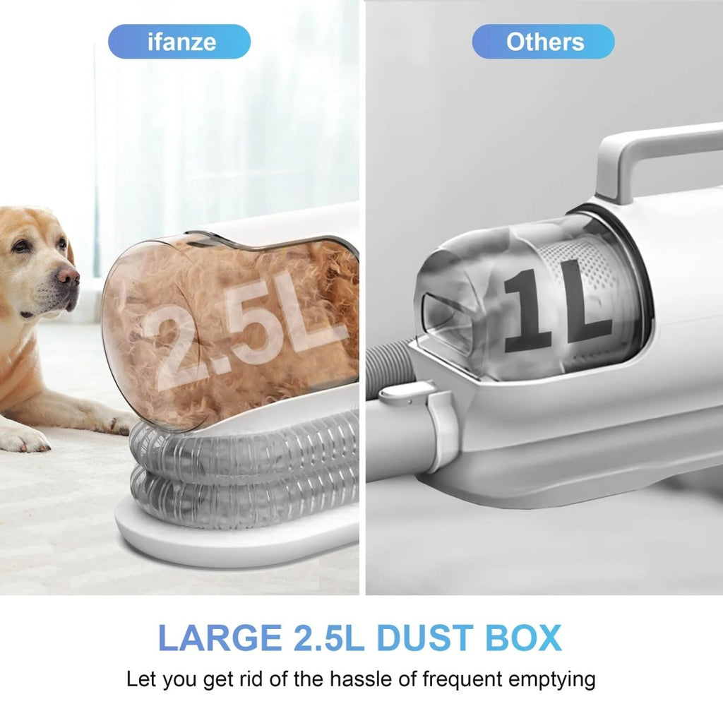 Grooming Kit & Vacuum with 2.5L Vacuum Container.