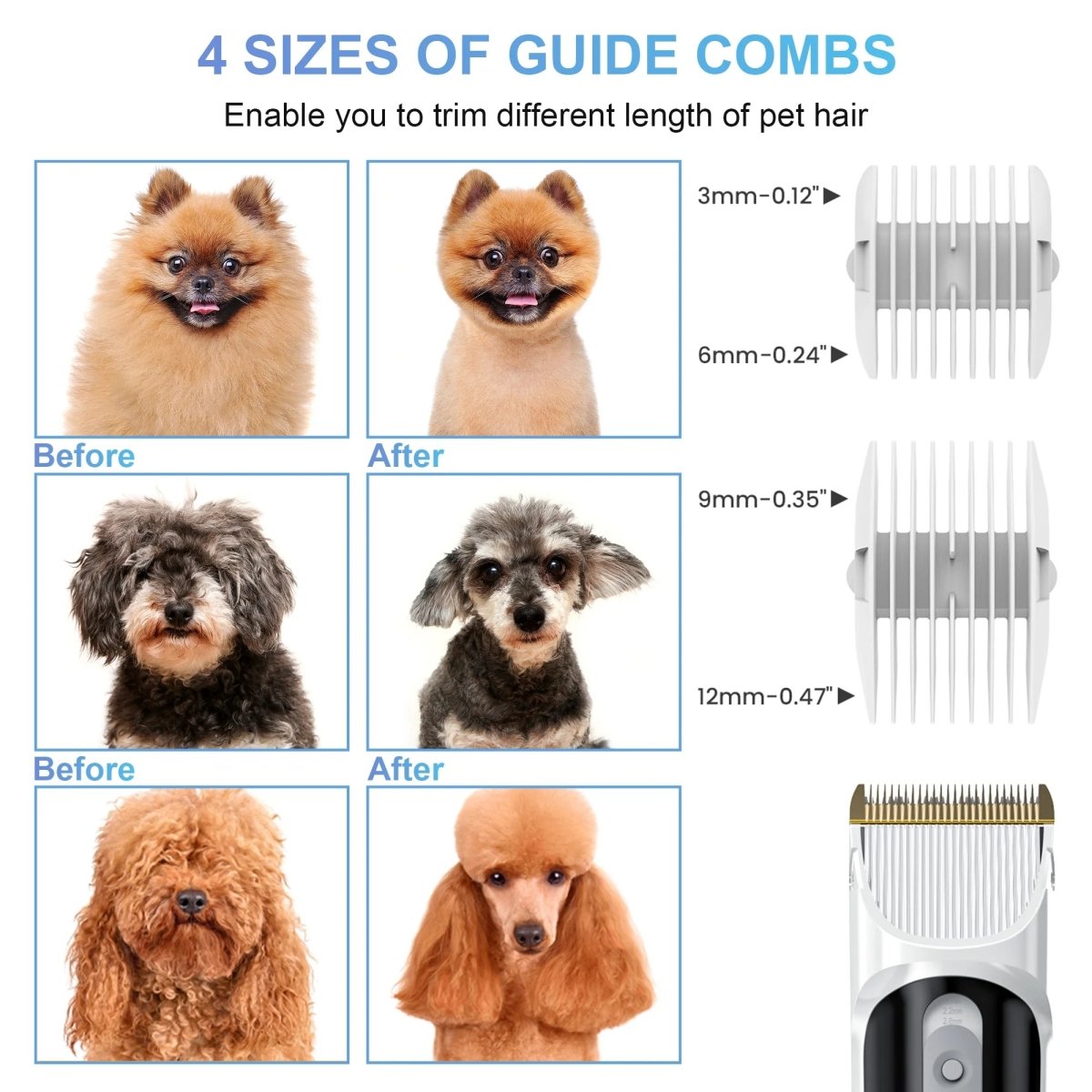 Grooming Kit & Vacuum with 2.5L Vacuum Container.