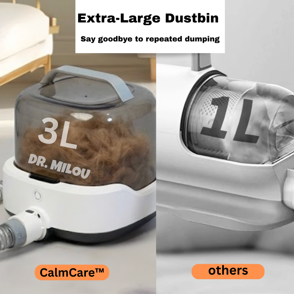 Complete Cordless Vacuum Grooming Kit.