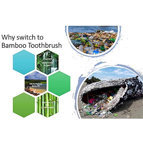 Bamboo Toothbrush for Dogs and Cats.