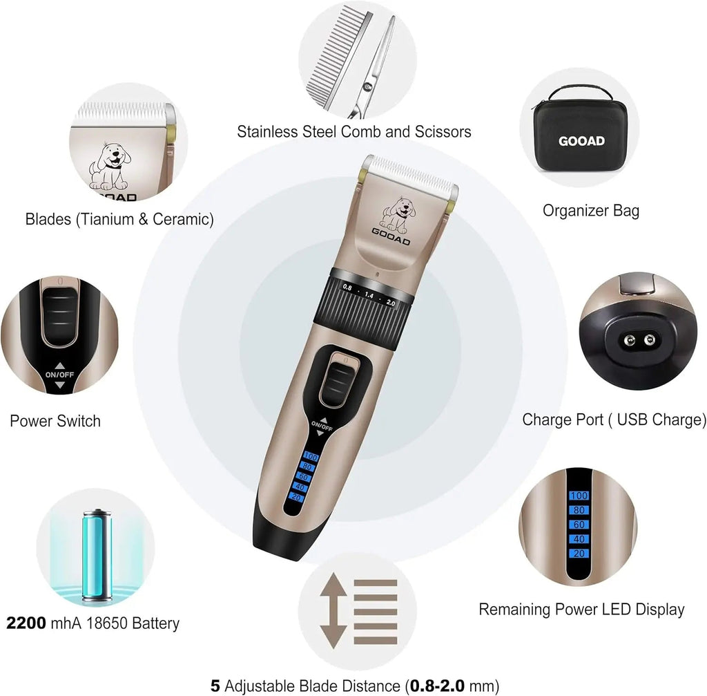 Grooming Kit with Quiet Rechargeable Trimmer & Paw Shaver for Dogs & Cats.
