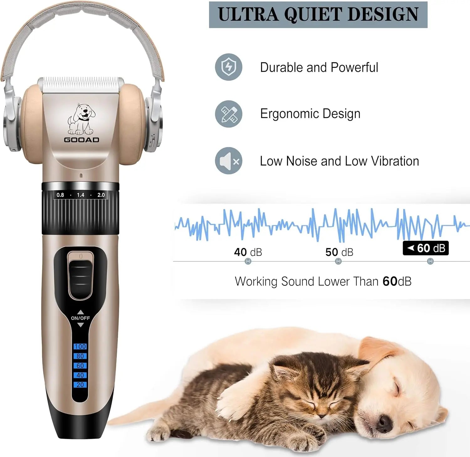 Grooming Kit with Quiet Rechargeable Trimmer & Paw Shaver for Dogs & Cats.