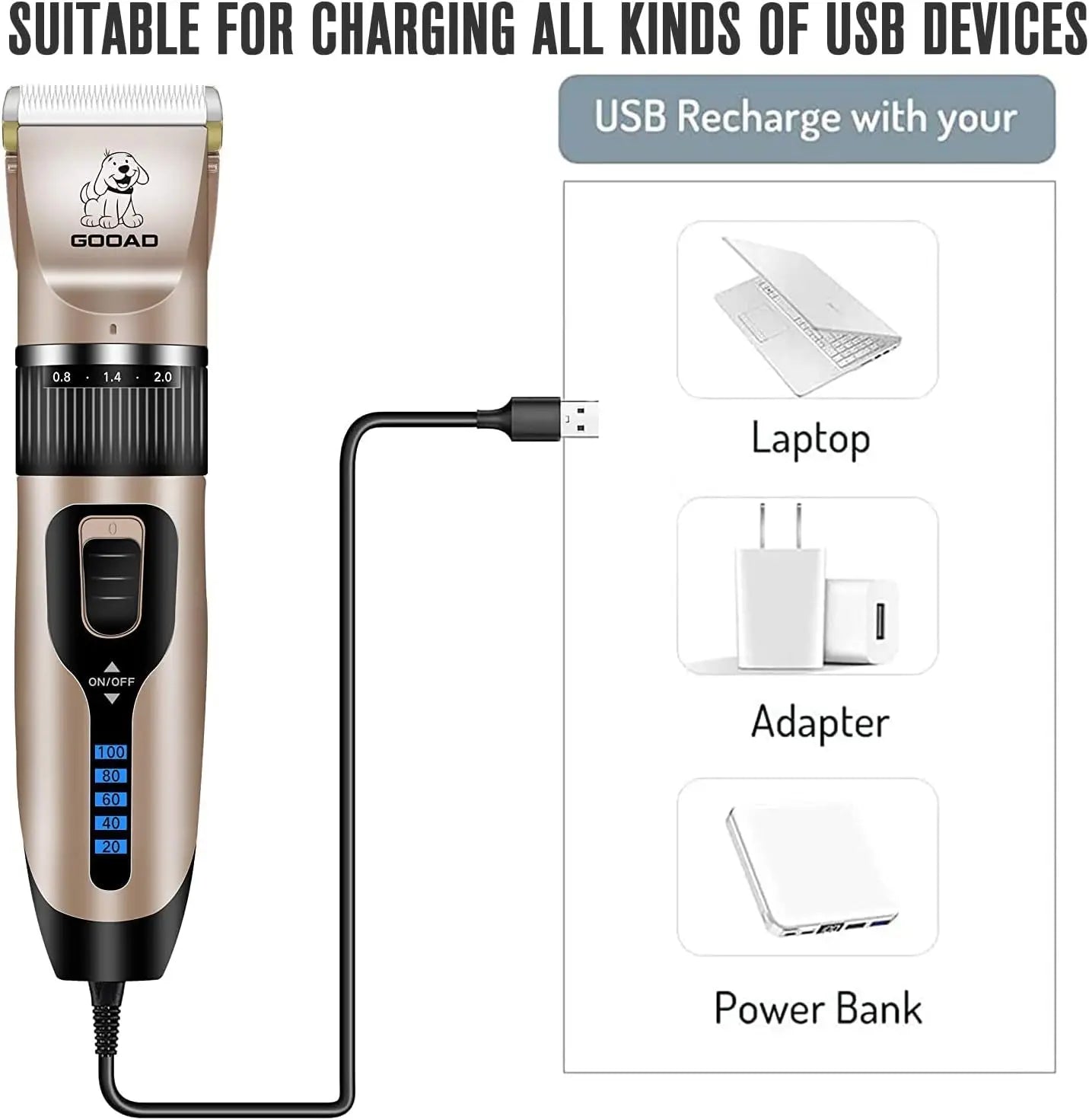 Grooming Kit with Quiet Rechargeable Trimmer & Paw Shaver for Dogs & Cats.