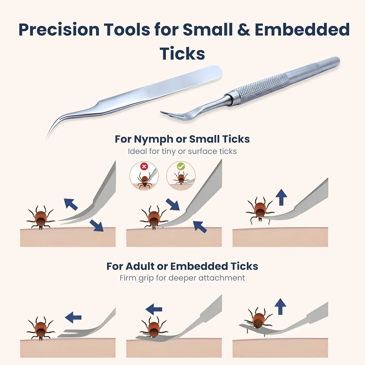 Tick Remover Kit-Stainless Steel Tool and Comb for Dogs and Cats + Travel First Aid.