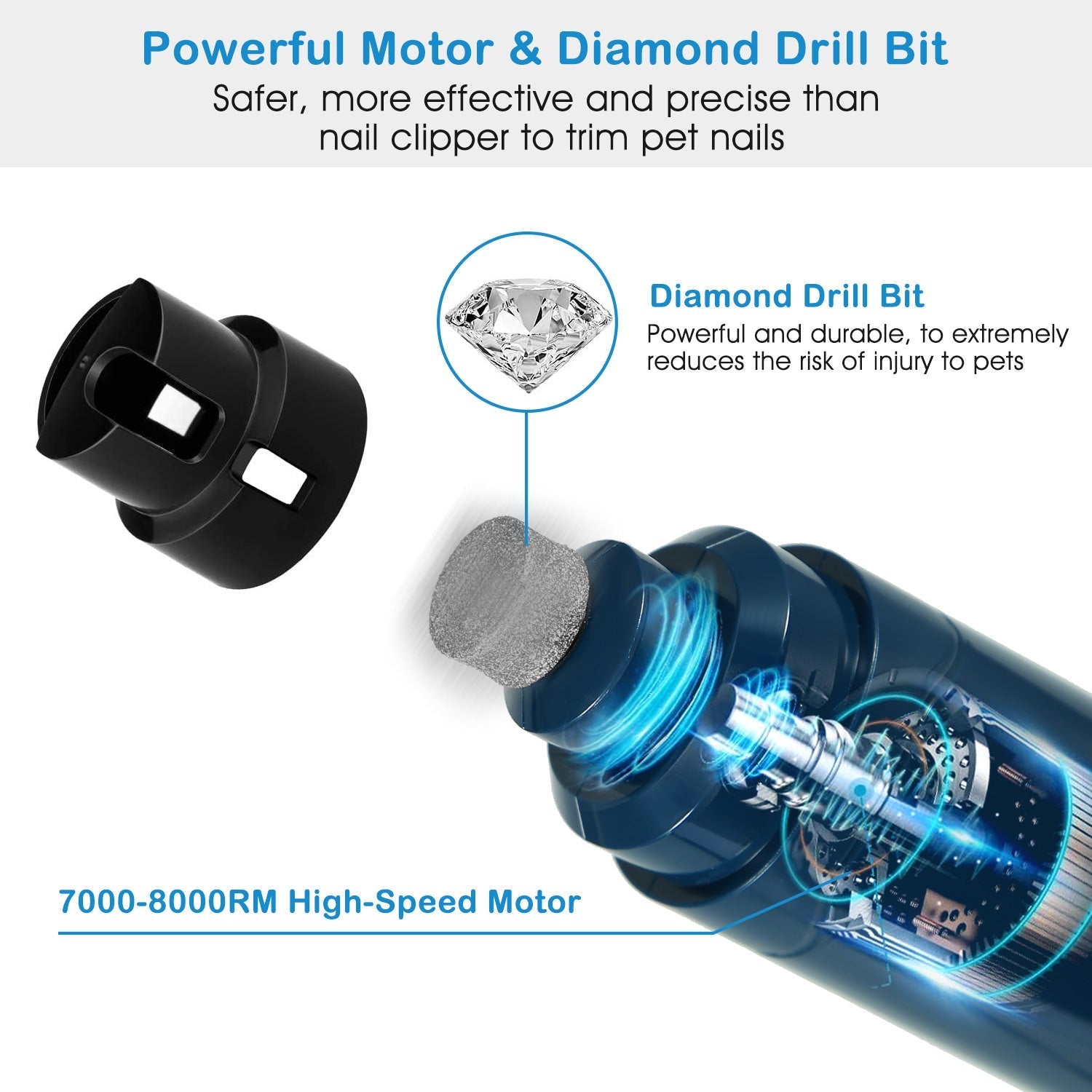 Quiet 2 Speed Rechargeable Nail Grinder and Trimmer.